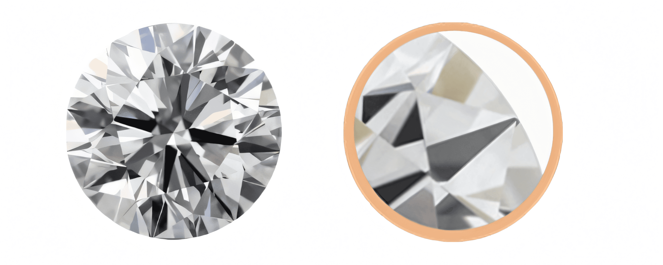 Förklaring på vad är en FL-IF diamantklarhet/Clarity